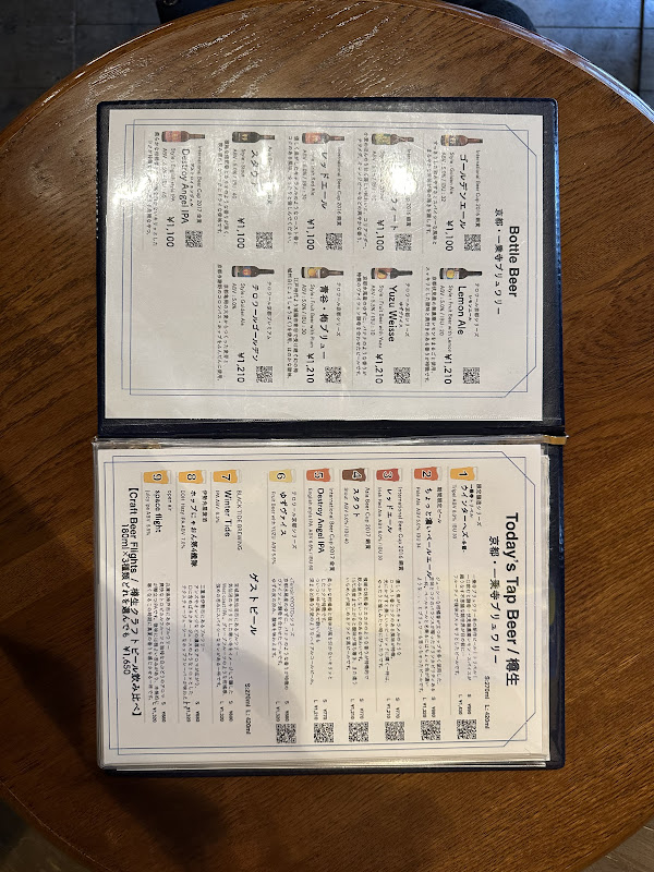 BeerMenu