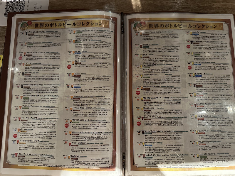 BeerMenu