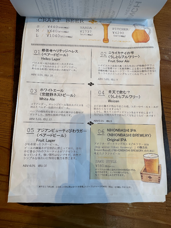 BeerMenu