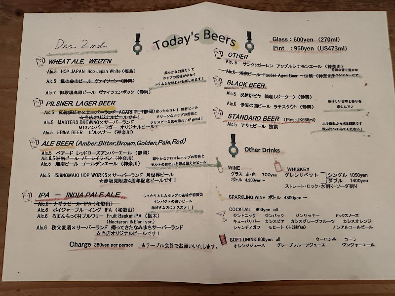 BeerMenu