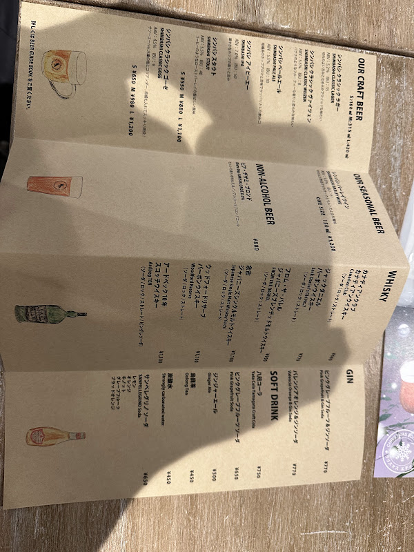 BeerMenu