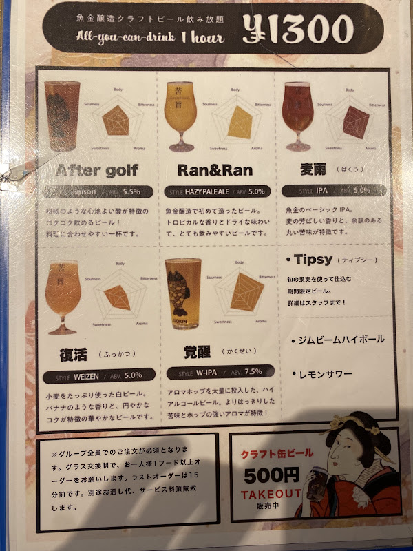 BeerMenu