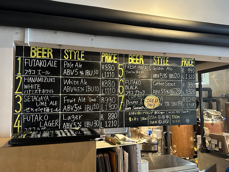 BeerMenu