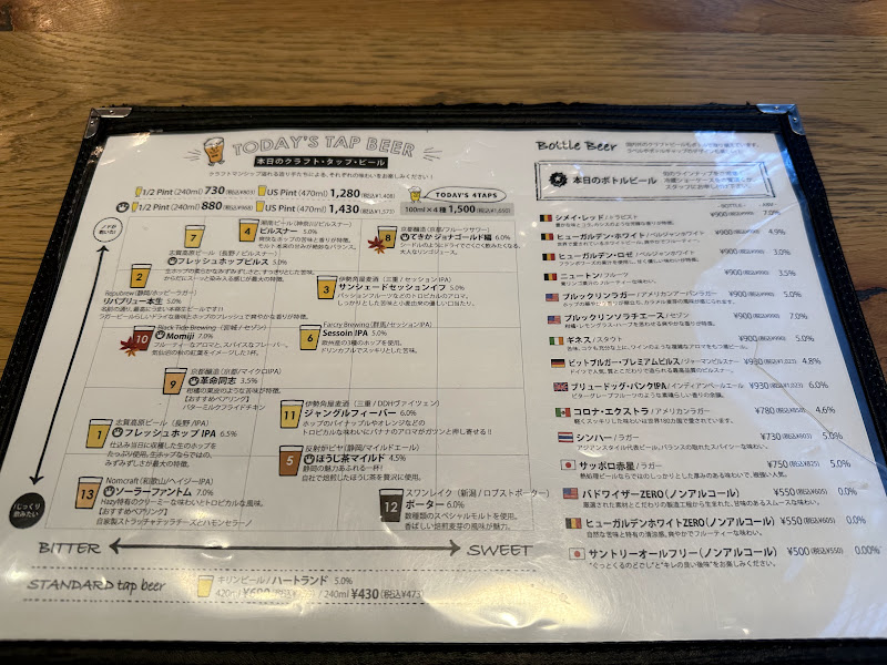 BeerMenu