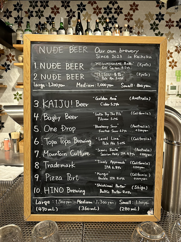 BeerMenu