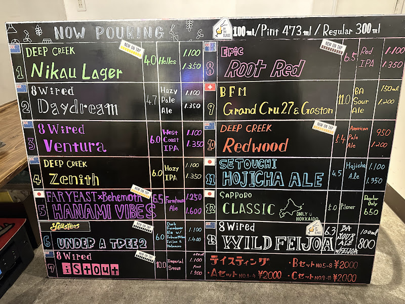 BeerMenu